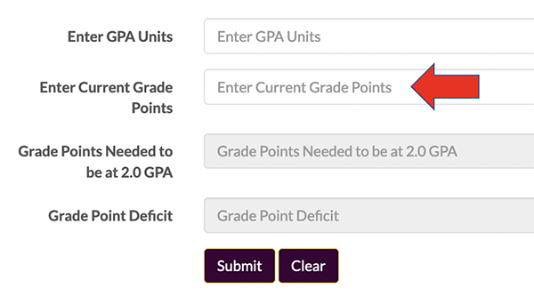 GPA deficit calculator grade points box