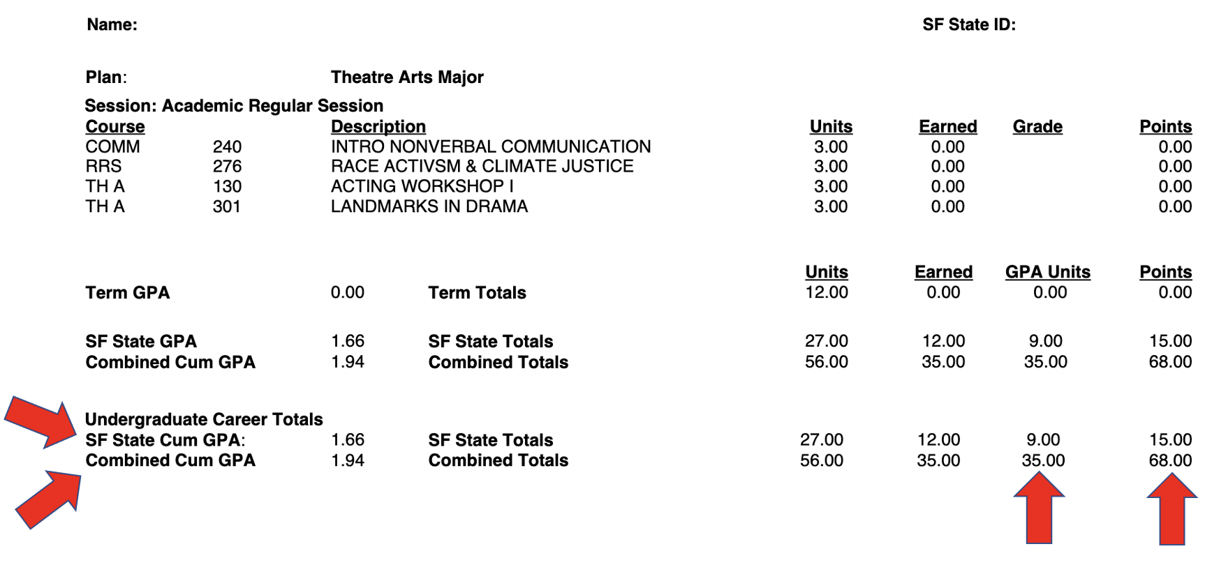 Last two rows of a transcript which are used in the calculator