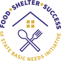 Food+Shelter+Success